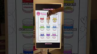  Pharmacology Study Tip Both Rn And Pn Nursimg Studemts Must Know These Commonly Tested Drug Antid