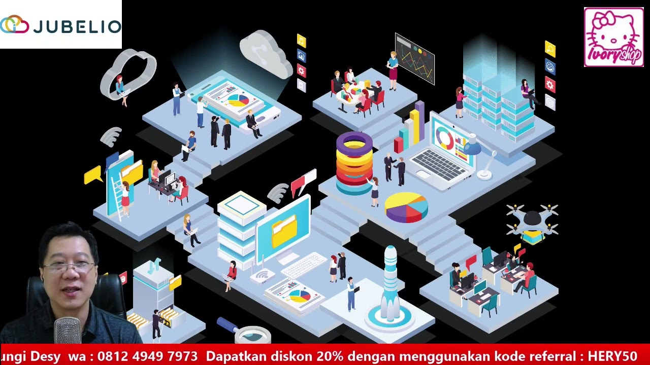 Jubelio Menaikan Omset 2 x Lipat Dalam 4 Bulan  - Luar Biasa - Segera Action