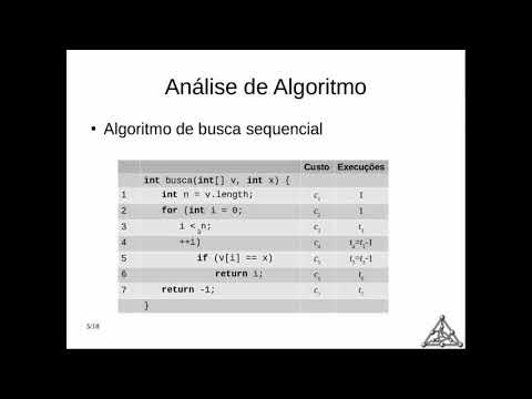 Vídeo: Algoritmo Para Alteração Do Acordo Coletivo