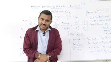 Relation between Kp and Kc #neet #jee #class12#science #youtube #shorts #chemistry #viral #video 