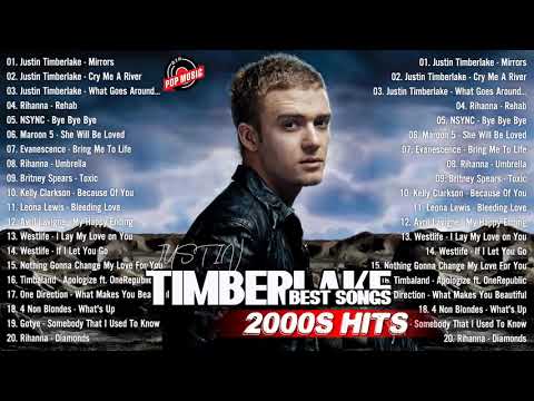 Justin Timberlake Greatest Hits 2021 - Justin Timberlake Best Playlist Full Album - Best Of 2000s
