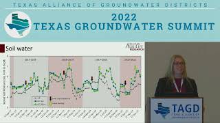 Impacts of Regenerative Ag on Water Storage and Soil Health