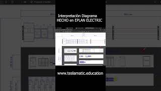 Interpretación de un Diagrama REAL hecho en #eplan #teslamatic #transmitimosexperiencia