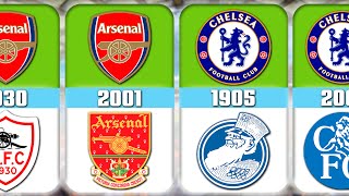 Evolution of European Football Club Logos