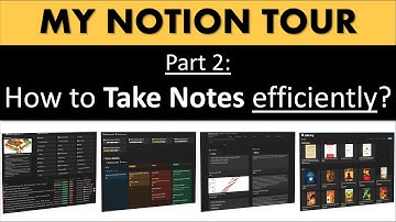 My Notion Tour #2 | Ghi chú hiệu quả - How to take notes efficiently?