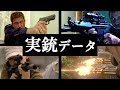 【実銃データ】エンド・オブ・ホワイトハウス