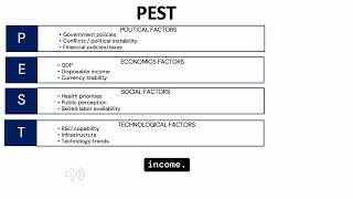 Market Analysis: PEST Analysis