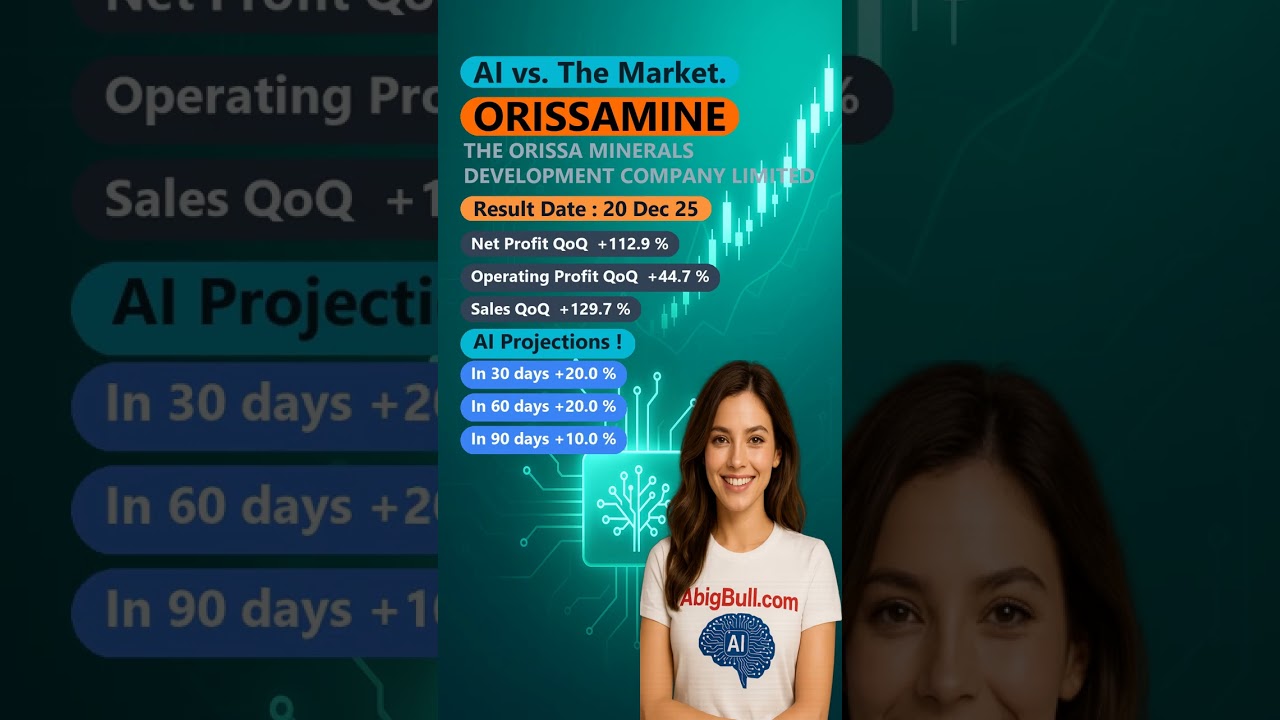 ORISSAMINE 🚀 20 Dec 25 → 27 Dec 25 | Results & Performance Update 