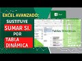 Excel Avanzado Sustituye la Función SUMAR SI por una Tabla Dinámica