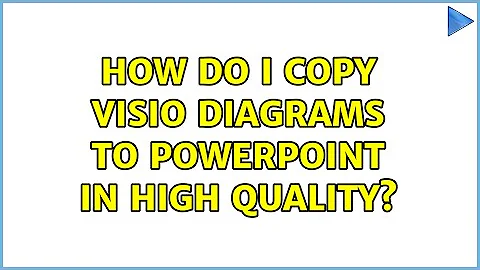 How do I copy Visio diagrams to Powerpoint in high quality?