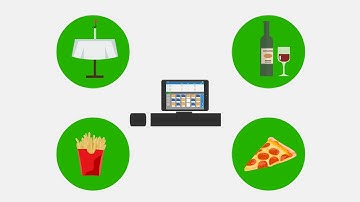 Put Aldelo Express to Work for You Today