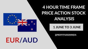 EUR/ AUD STOCK ANALYSIS: 4 HOUR TIME FRAME