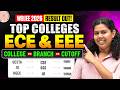 WBJEE 2026 Top ECE & EEE Colleges Category Wise Cutoff📊| WBJEE College vs Branch vs Cutoff |Btech360