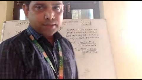 Suraj School Rewari chapter-3 Trigonometric Functions Ex. 3.6 by Parveen Sir