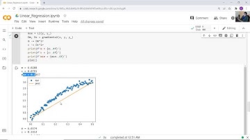 Regresión Lineal - Python - Gradiente Descendente