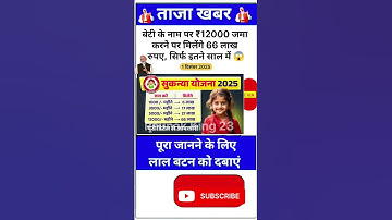 Ias interview questions 📚✍🏻 #upsc #iasinterview #ssc #cgl #like #share #subscribe #news #gold #viral