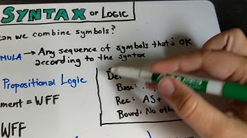 The Syntax of Propositional Logic (Propositional Logic for Linguists 3)