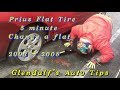 Toyota Prius flat tire change 5 minute video Glendalf's Auto Tips