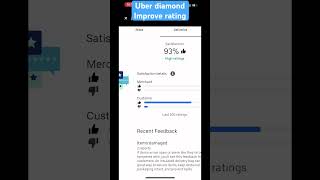 Uber diamond improve rating ubereats fooddelivery