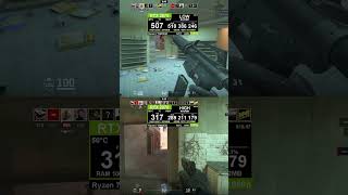 Counter Strike 2: LOW vs HIGH settings #cs2 #counterstrike #fpstest #9850X3D #RTX2070