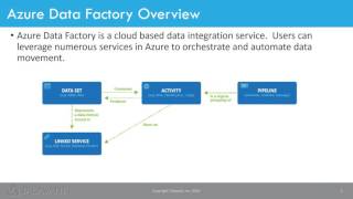 Consuming SaaS Solutions with Azure Data Factory with Dave DuVarney