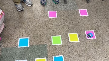 Grade 5 — One Loop Solution with Sphero Indi