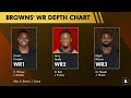 Browns Sign 2 Players & Cut 1 + Cleveland’s Most Underrated Player According To PFF | Browns News