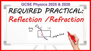 Reflection & Refraction - REQUIRED PRACTICAL (GCSE Physics Paper 2)