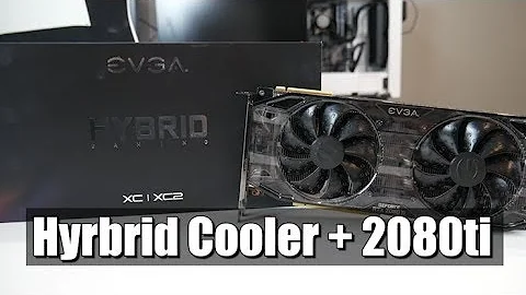 Maximize Your GPU's Potential with Water Cooling