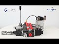 Directional control valve from eternal hydraulic