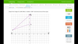 IXL P.13 8th Grade Rotations graph the image AC9