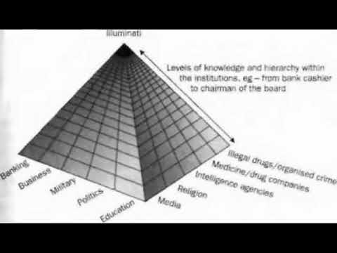 Дэвид Айк Дети Матрицы Часть 1 David Icke Children of the Matrix ...