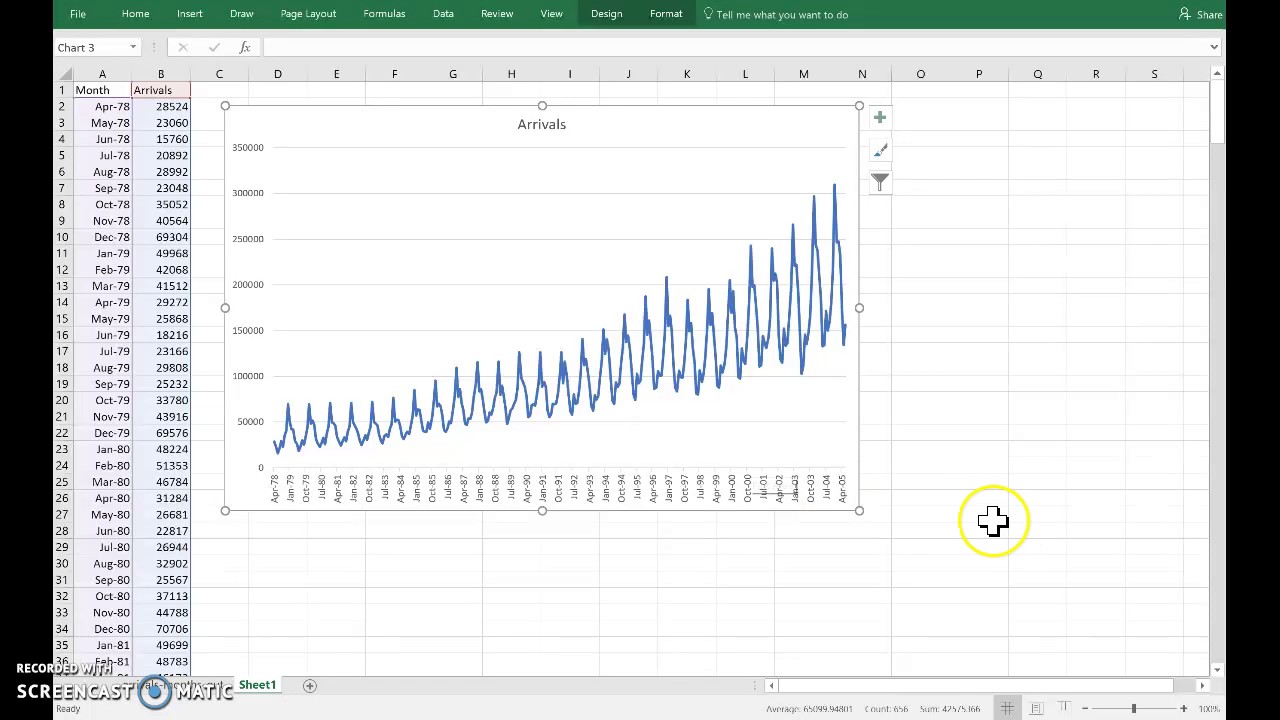 Excel Time Chart