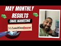 My Lead Gen Secrets Review [May Results With Email Marketing]