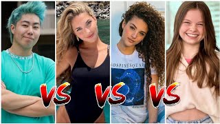 Lexi Rivera vs Sofie Dossi vs ZHC vs Salish |Lifestyle Comparison 2024 |RW Facts & Profile|
