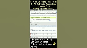 sql query student marks, pass fail and percentage