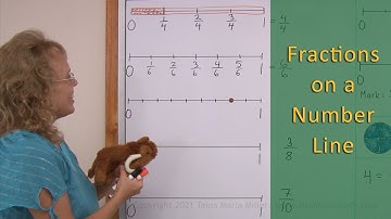 Fractions on a Number Line (3rd-4th grade math)
