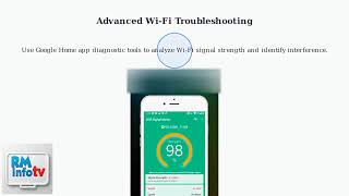 How To Fix Google Home Device Not Responding – Full Troubleshooting Guide