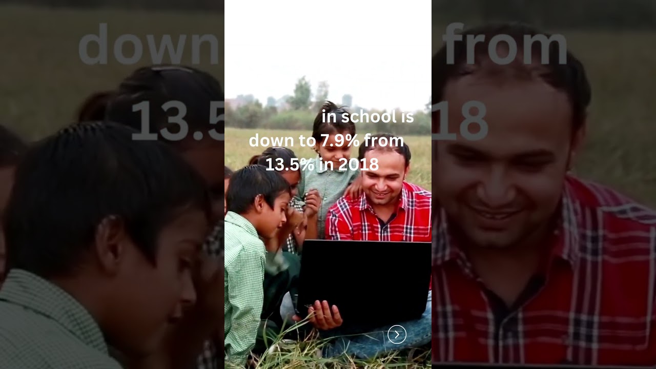 "Empowering Education: ASER 2022 Report Highlights 