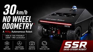 Building a Skid-Steer AMR Without Wheel Odometry (ROS 2 + Nav2)