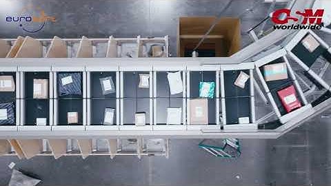 Post and Parcel sorting for @OSMWorldwide with a EuroSort Dual Split Tray Sorter