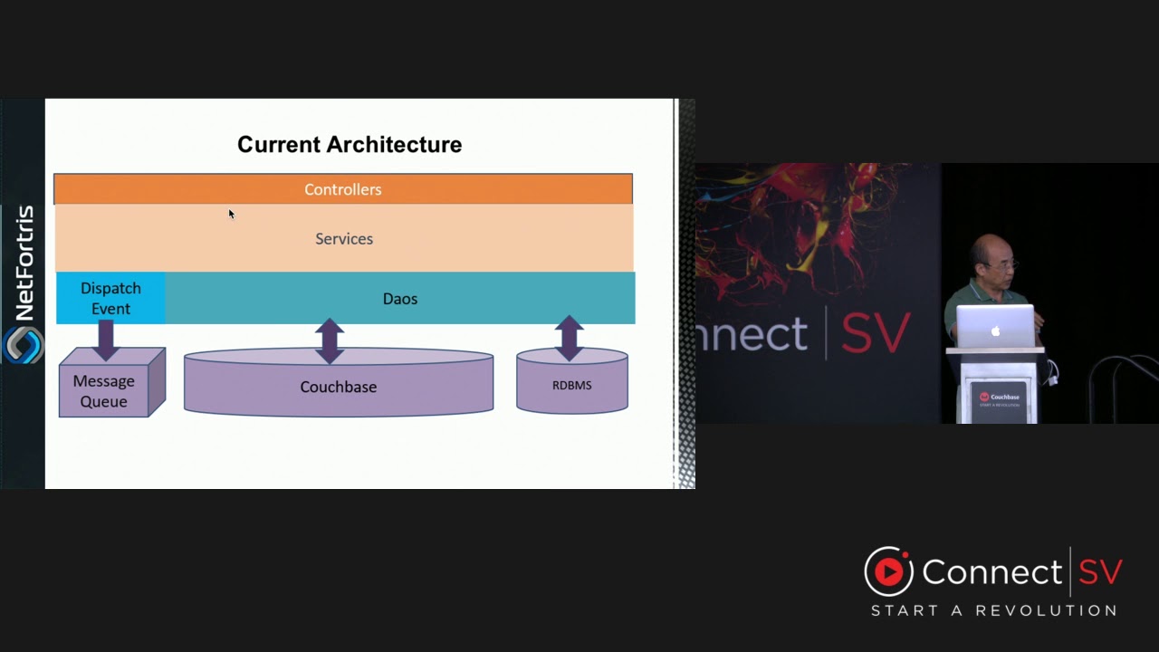 User-generated data in NetFortris – Connect Silicon Valley 2017