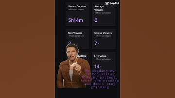 The Twitch grind is the final boss #apex #twitch #smallstreamer #streamer #foryou #shorts