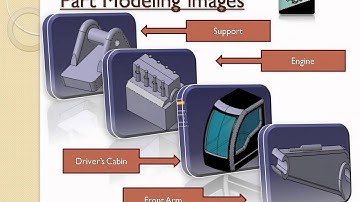 Summer Taining at NOIDA, Roorkee, Lucknow, Greater Noida