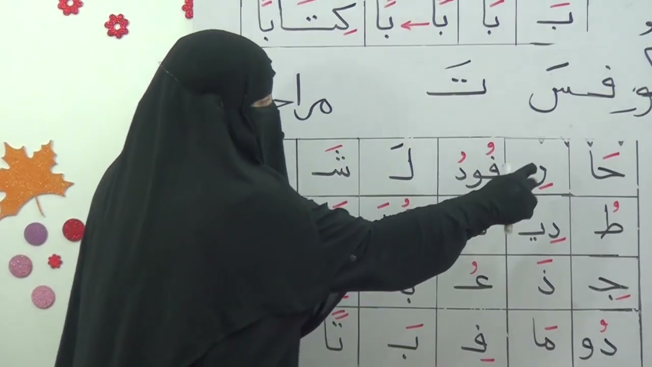 شرح قاعدة الوصل والكلمه المتحركه في قاعده التنوين