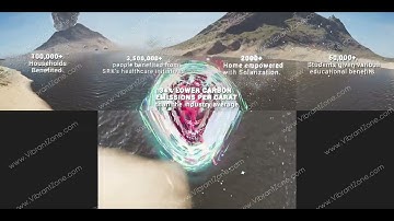 SRK Immersive Video | JCK Show Las Vegas | 5 Screen Immersive video | Led Video | #vibrantzone #srk