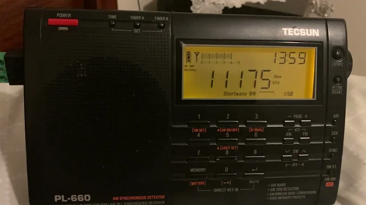 "ArtBook" code word for US Airforce. HFGCS-High Frequency Global Communications System