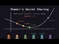 Protecting Your Secrets With Polynomials - Shamir's Secret Sharing