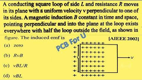 A conducting square loop of side L and resistance R moves in its plane with a uniform velocity v...