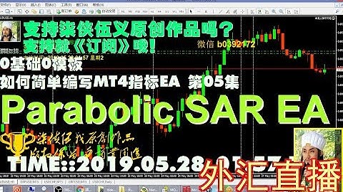 【mql4初级】【0基础0模板】如何简单编写MT4指标EA 第05集 SAR EA | 人人都会编写ea